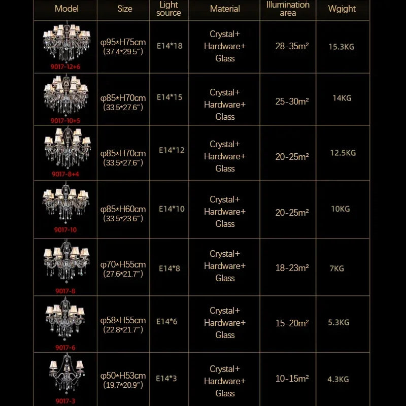 ELARA European Luxury Crystal Pendent Lamp Smoke Gray Living Room Restaurant Bedroom Villa Hotel Western Restaurant Chandelier