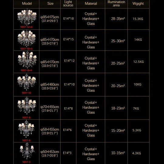 ELARA European Luxury Crystal Pendent Lamp Smoke Gray Living Room Restaurant Bedroom Villa Hotel Western Restaurant Chandelier