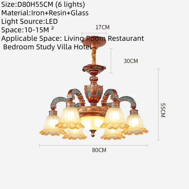 European Luxury Retro Iron Chandelier with Frosted Glass